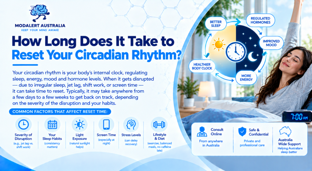 How Long Does It Take to Reset Your Circadian Rhythm?