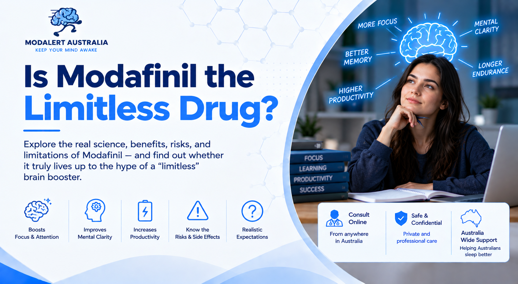 Is Modafinil the Limitless Drug?