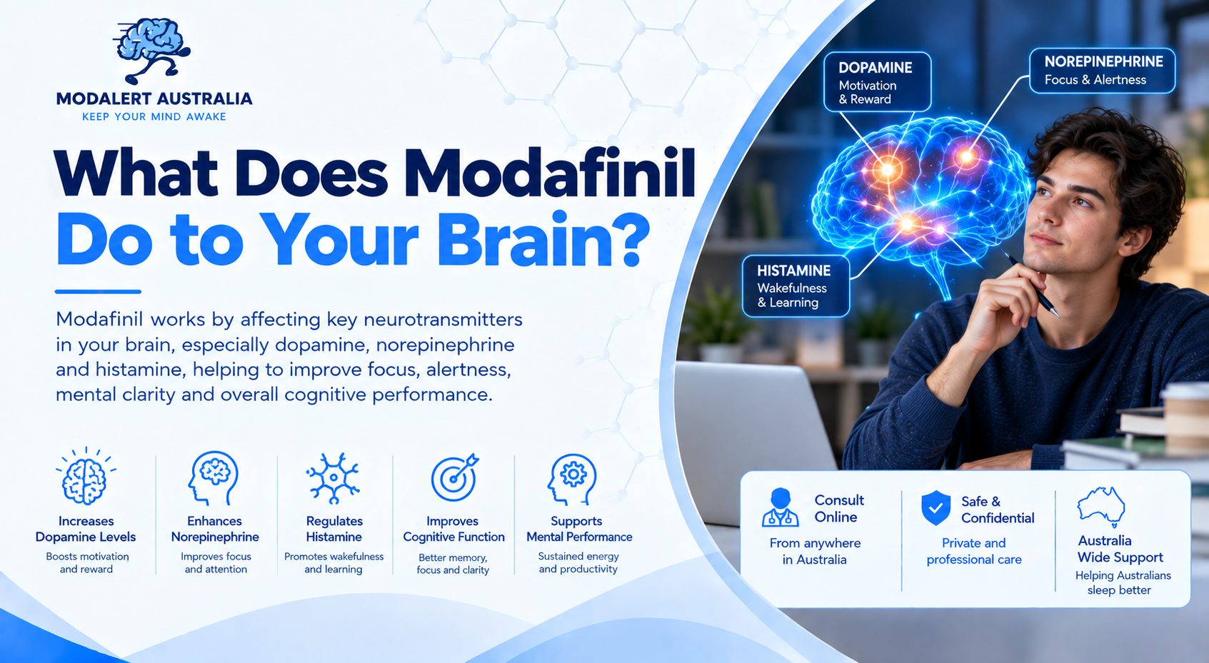 What Does Modafinil Do to Your Brain?