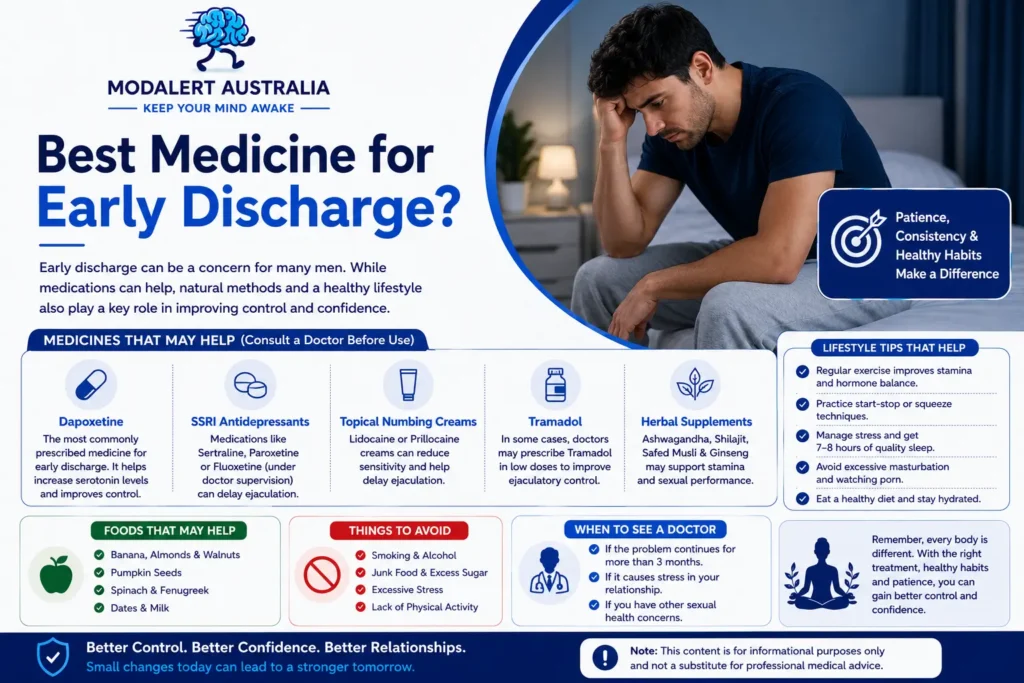Best Medicine for Early Discharge?