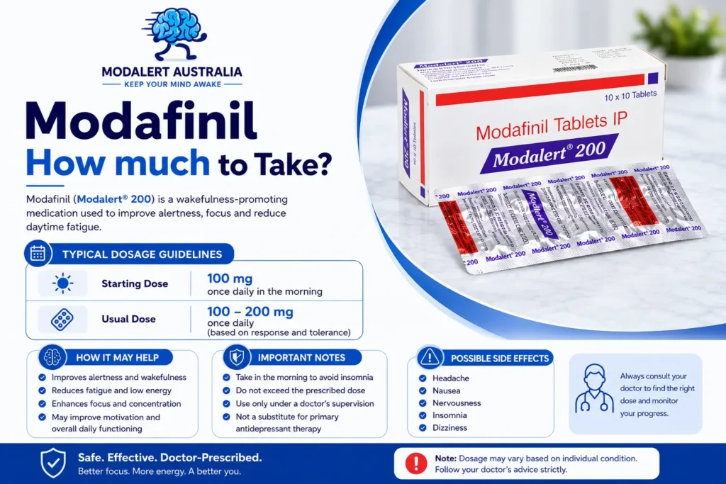 Modafinil How much to Take?