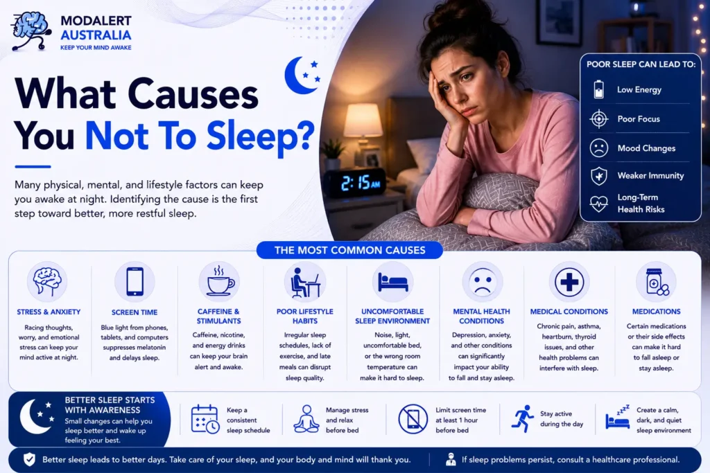 What Causes You Not To Sleep?